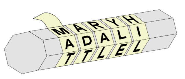 A scytale transposition cipher device showing the plaintext 'Mary had a little lamb...'